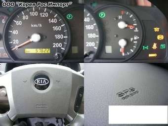 2006 Kia Sorento For Sale