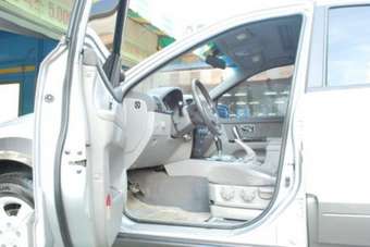 2006 Kia Sorento Pics