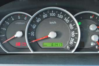 2006 Kia Sorento Pictures