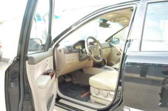 2006 Kia Sorento Pics
