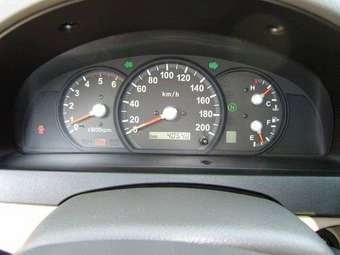 2006 Kia Sorento For Sale