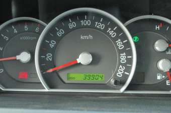 2006 Kia Sorento Pictures