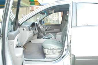 2006 Kia Sorento For Sale