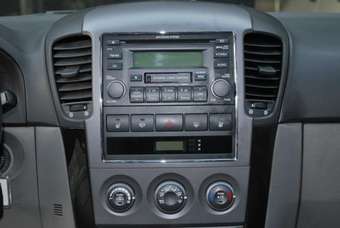 2006 Kia Sorento Pictures