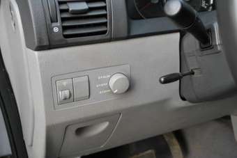 2006 Kia Sorento Pics