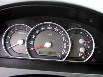 2006 Kia Sorento Wallpapers