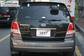 Preview 2006 Sorento