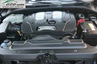 2006 Kia Sorento Pictures