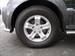 Preview Kia Sorento