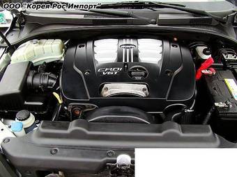 2006 Kia Sorento Images