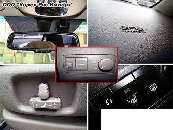 2006 Kia Sorento For Sale