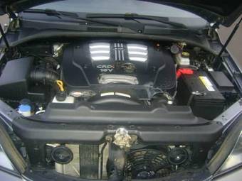 2006 Kia Sorento Wallpapers