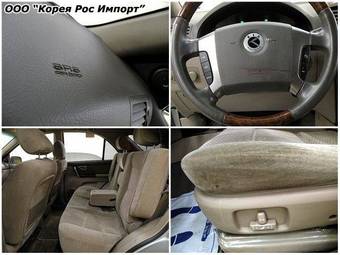 2006 Kia Sorento Wallpapers