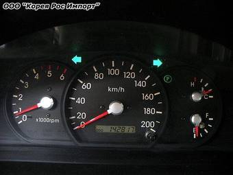 2006 Kia Sorento Pictures
