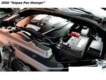 2006 Kia Sorento Pictures