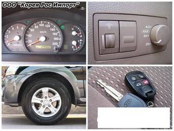 2006 Kia Sorento Images