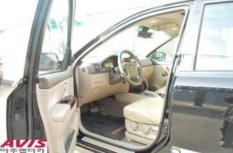 2006 Kia Sorento Wallpapers