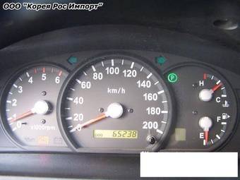2006 Kia Sorento Photos