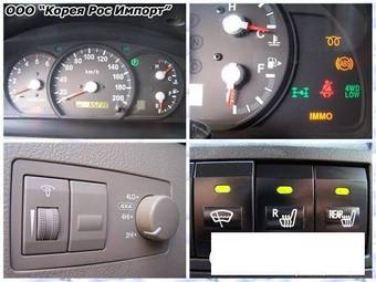 2006 Kia Sorento Images