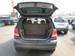Preview Kia Sorento