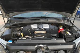 2006 Kia Sorento Wallpapers