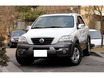 2006 Kia Sorento Wallpapers