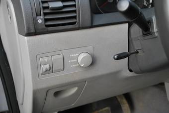 2006 Kia Sorento Wallpapers