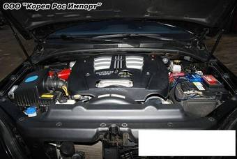 2006 Kia Sorento Photos