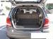 Preview Kia Sorento