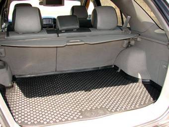 2006 Kia Sorento Pictures