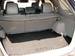 Preview Kia Sorento