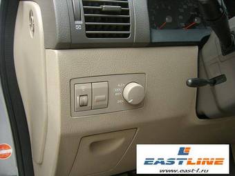 2006 Kia Sorento Wallpapers