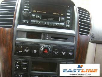 2006 Kia Sorento For Sale