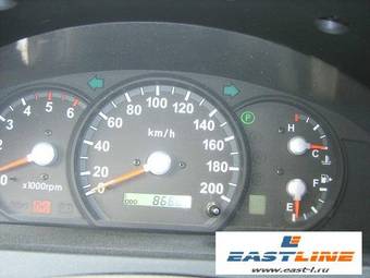 2006 Kia Sorento Images
