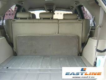 2006 Kia Sorento Pics