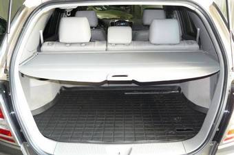 2006 Kia Sorento Wallpapers
