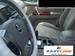 Preview Kia Sorento