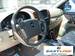 Preview Kia Sorento