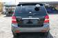 Preview Sorento