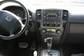 Preview Kia Sorento