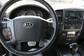 Preview Kia Sorento