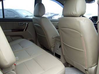 2006 Kia Sorento Wallpapers