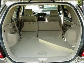 2006 Kia Sorento Pictures