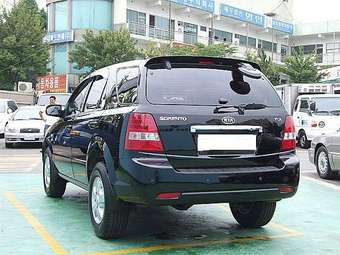 2007 Kia Sorento Wallpapers