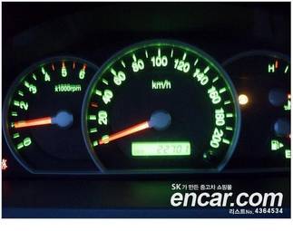 2007 Kia Sorento Wallpapers