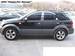 Preview Kia Sorento