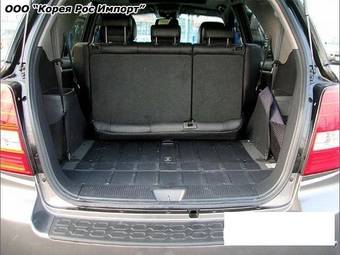 2007 Kia Sorento Images