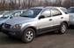 Pics Kia Sorento