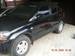 Pics Kia Sorento