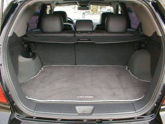 2007 Kia Sorento Pictures